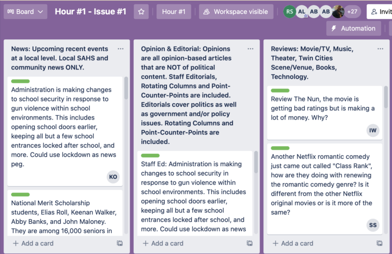 Trello-board